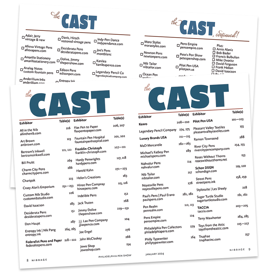Nibbage Cast Pages